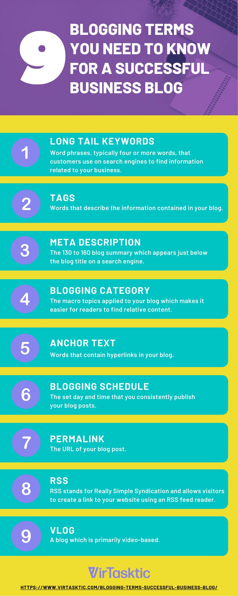 9 blogging terms